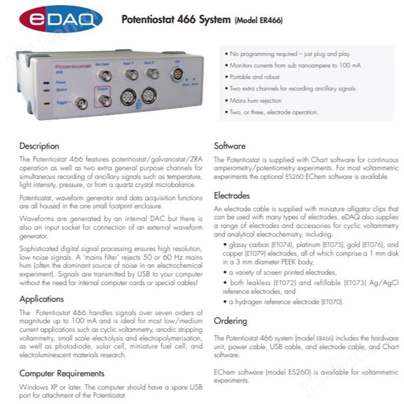 eDAQ型号:ER466CE希而科代理品牌