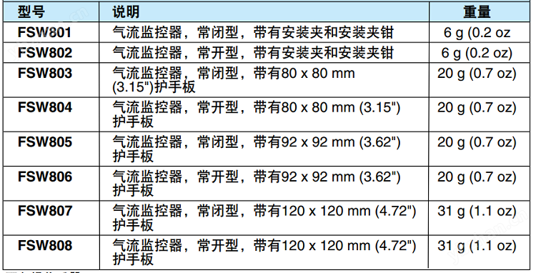 微信截图_20211206120148.png