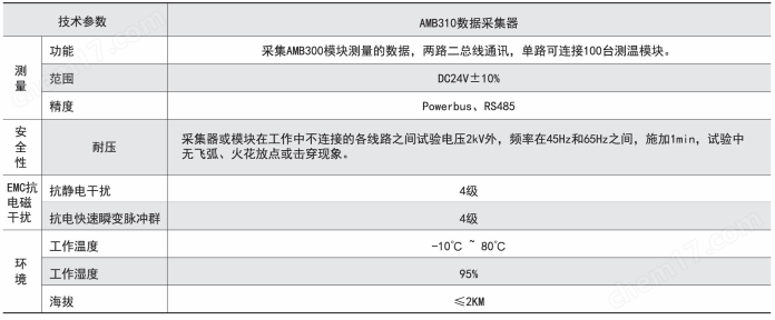 技术参数2.png