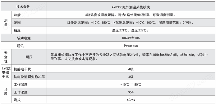 技术参数.png