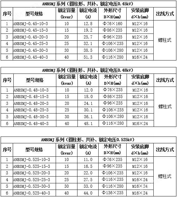 自愈式低压并联电容器
