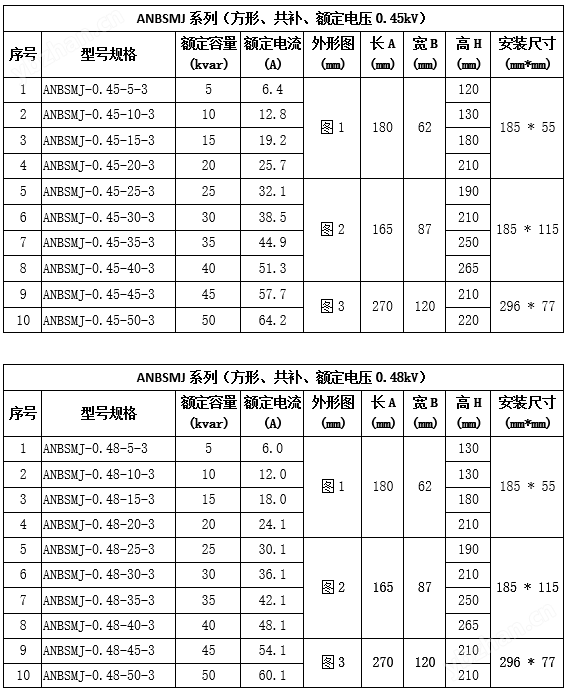 自愈式低压并联电容器