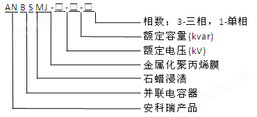 自愈式低压并联电容器