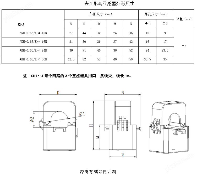 电力物联网仪表