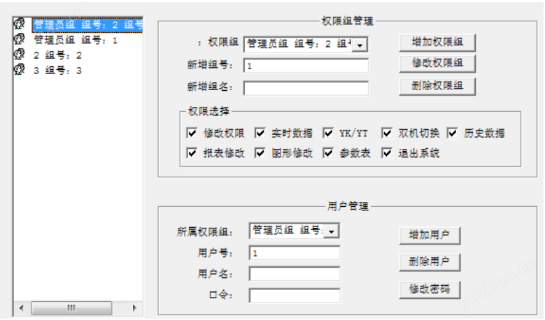 配电房智能综合监控系统 楼宇自动化系统