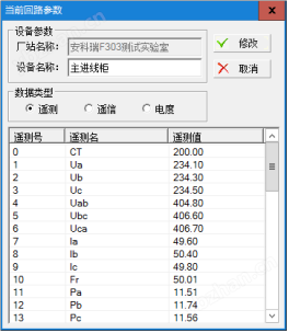 配电房智能综合监控系统 楼宇自动化系统