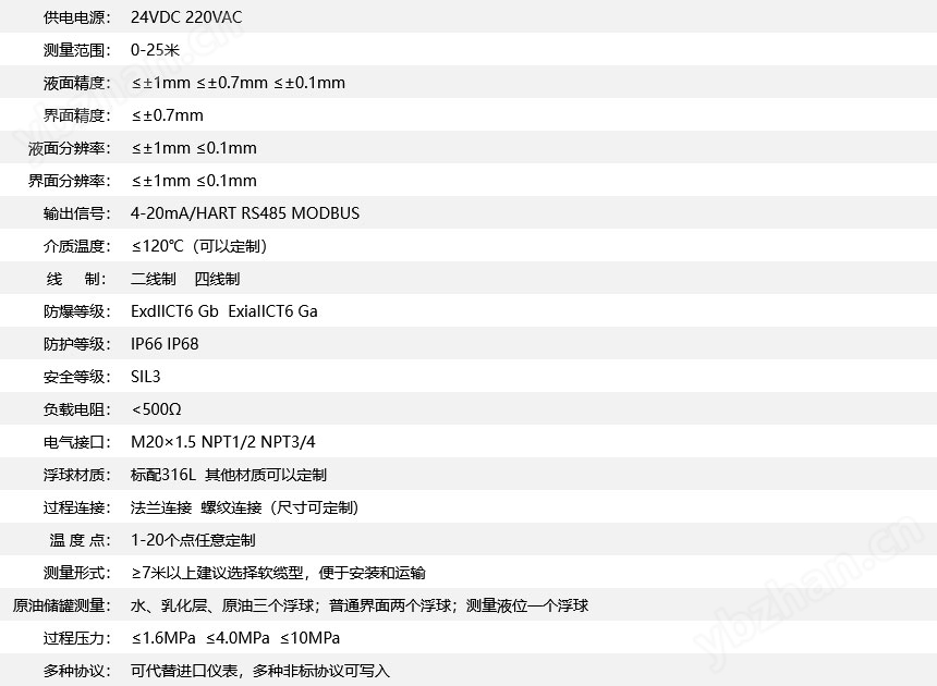 大量程磁致伸缩液位计