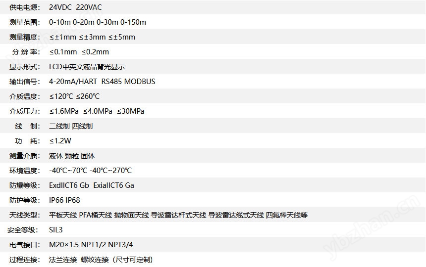 大量程储罐耗雷达液位计