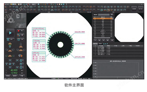 一键二次元影像测量仪