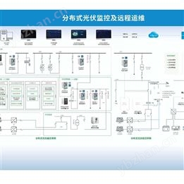 分布式光伏监控系统 自发自用余电上网