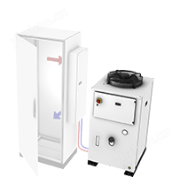 希而科代理Fuhrmeister控制柜加热器、灯