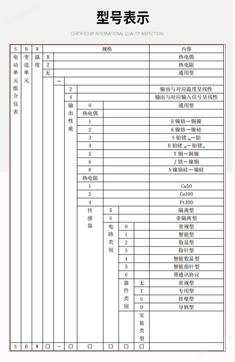 铠装Pt100温度变送器