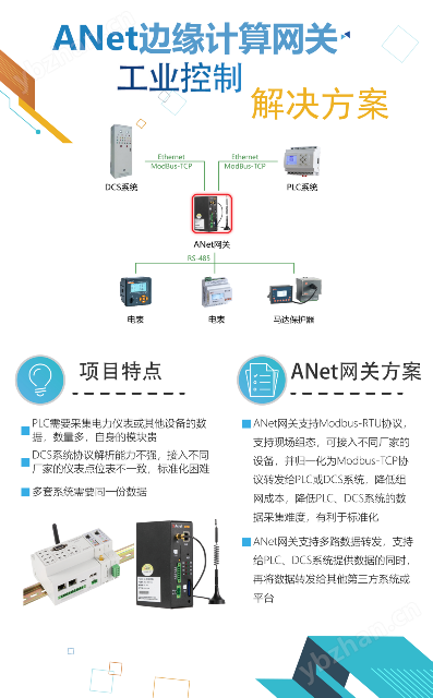 工业智能无线网关 数据采集器