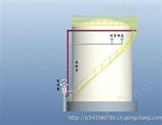 超声波外贴式液位开关