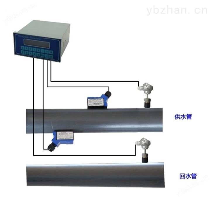 外夹式超声波热量表,外夹热能表 机械式热量表