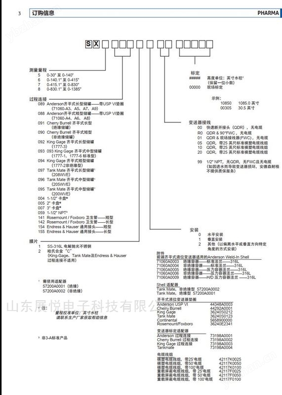 安德森耐格SX静压液位传感器