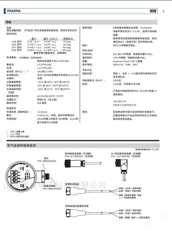 安德森耐格SX静压液位传感器