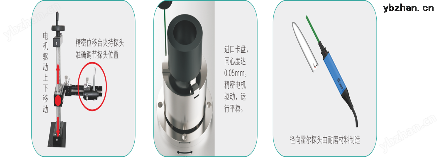 结构特点