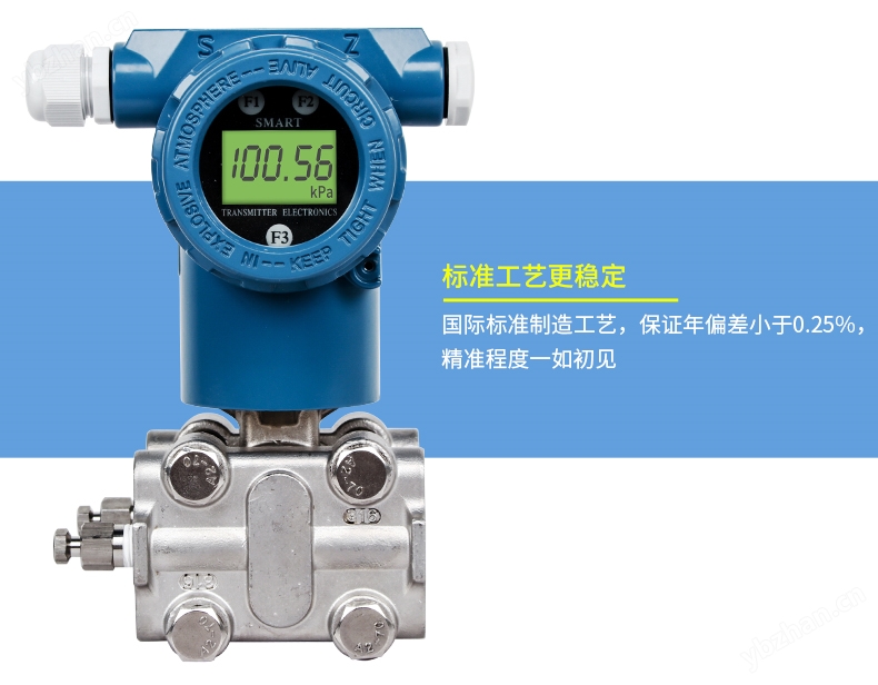 测_SIN-3051_电容式差压变送器_精度:0.1