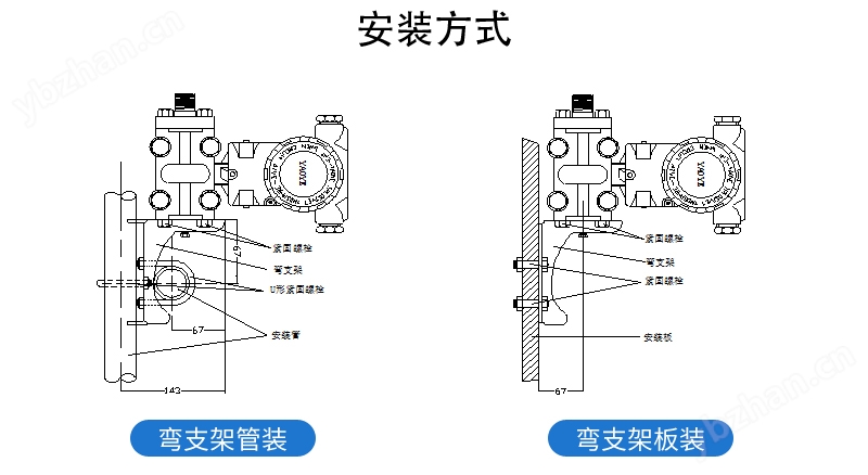 测_SIN-3051_电容式差压变送器_精度:0.1