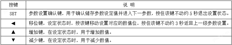 单通道时间记录仪