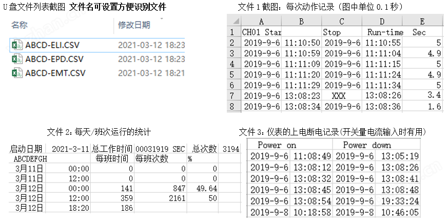 单通道时间记录仪