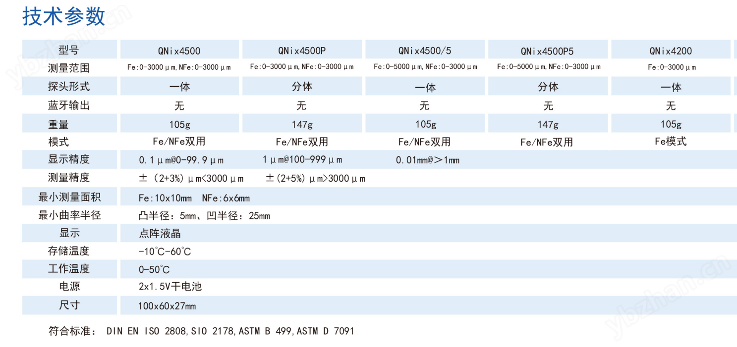 尼克斯Qnix4500/4200涂层测厚仪湖北总代