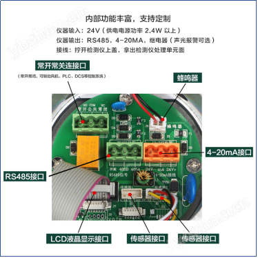 工业车间防爆粉尘浓度检测仪生产厂家