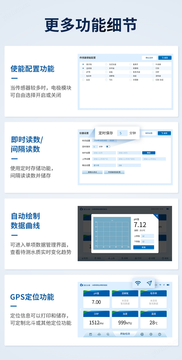 多参数水质检测仪