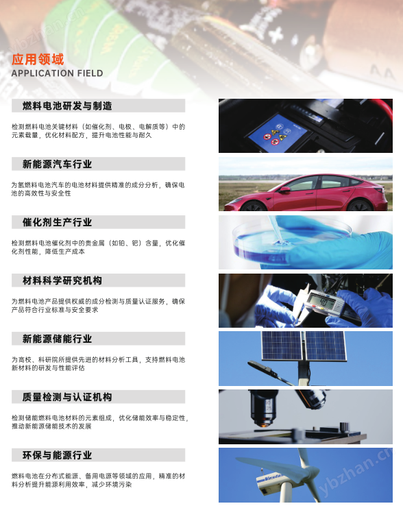 全自动在线元素载量分析仪