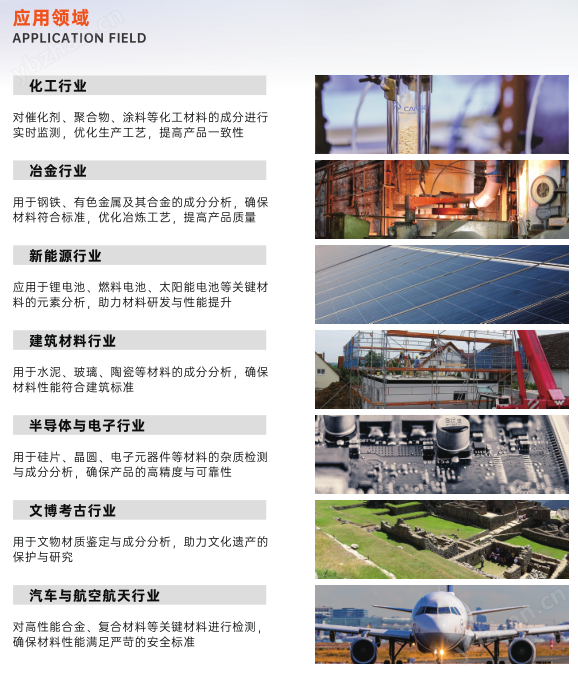 全自动在线材料分析仪