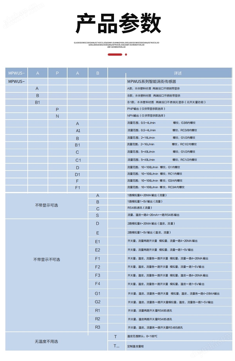 夏罗登SCHALOD涡街流量计厂家