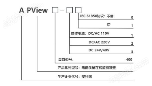 光伏电站APView400电能质量在线监测装置