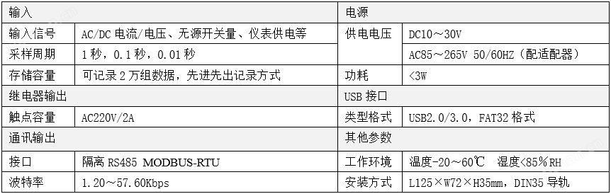 单通道时间记录仪