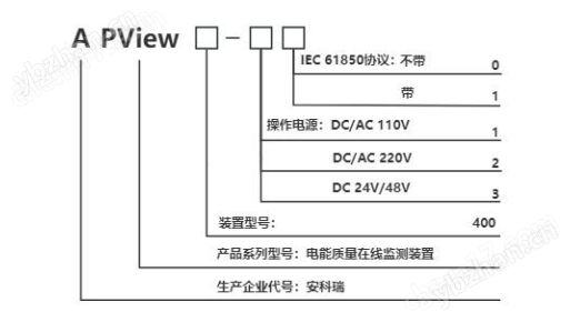 APView400光储充微电网监测装置