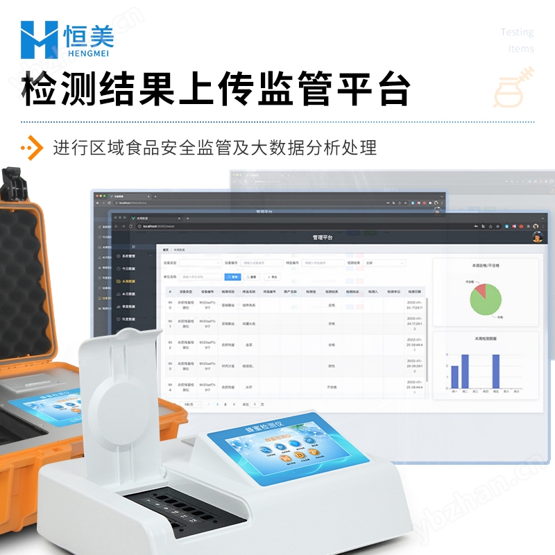 蜂蜜检测仪器