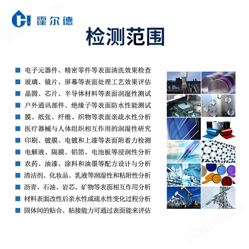 光学表面接触角测试仪