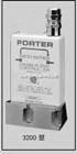 porter 防爆气体质量流量计和控制器 3200型