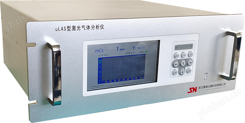 空气质量监测实验室激光气体分析仪提供ODM