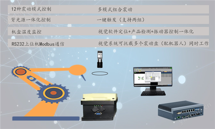 工业自动上下料智能柔性振动盘