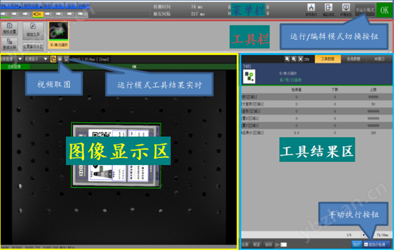 深圳维视自动化GVS-X工业CCD机器视觉系统