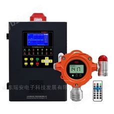 YA-D300石油化工与煤油储存工业可燃气体报警器守护