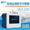 在线粒子计数器