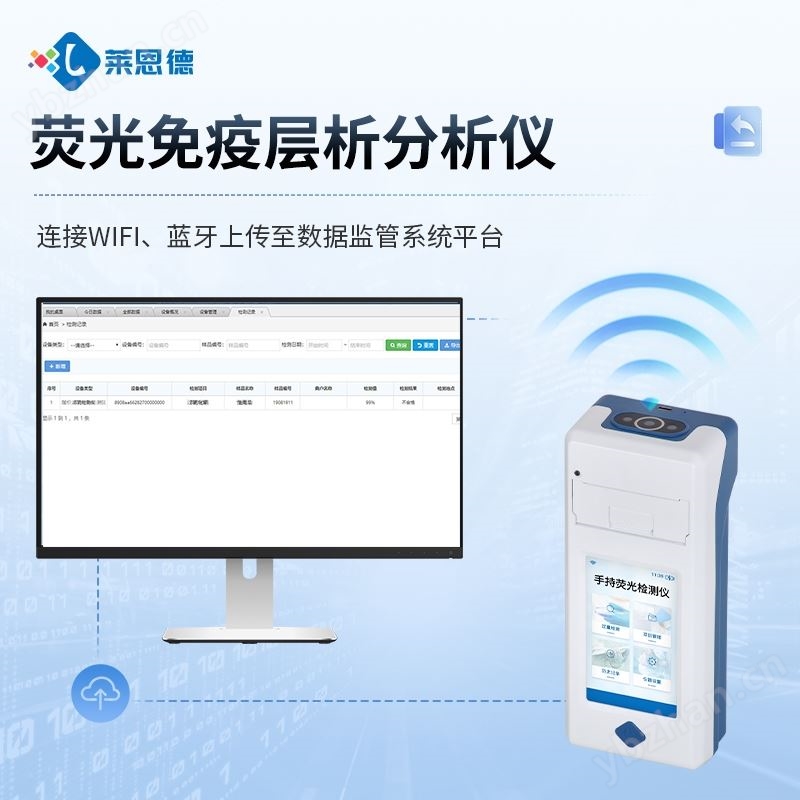 玉米真菌毒素检测仪
