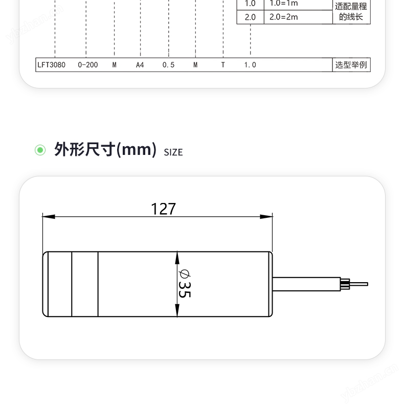 四氟防腐型投入式液位计