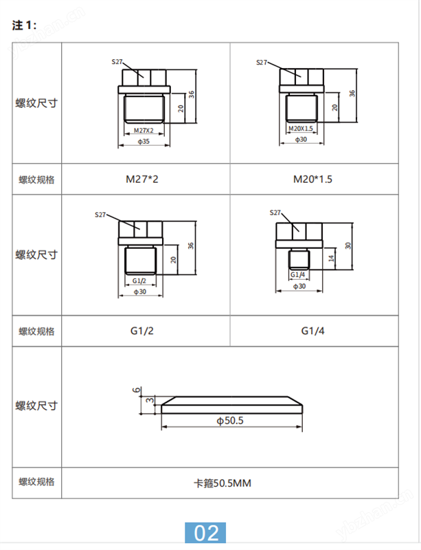 力夫防爆型热电偶温度传感器插入式K分度