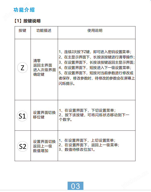 墙装式差压变送器锂电池新能源车间压差检测