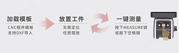 中图仪器一键几何长度测量仪