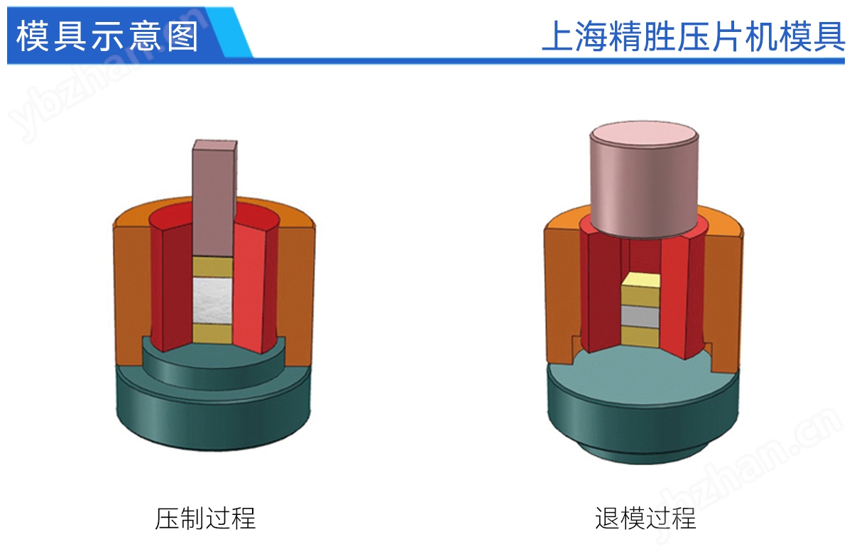 长方形开瓣压片机模具61-70mm