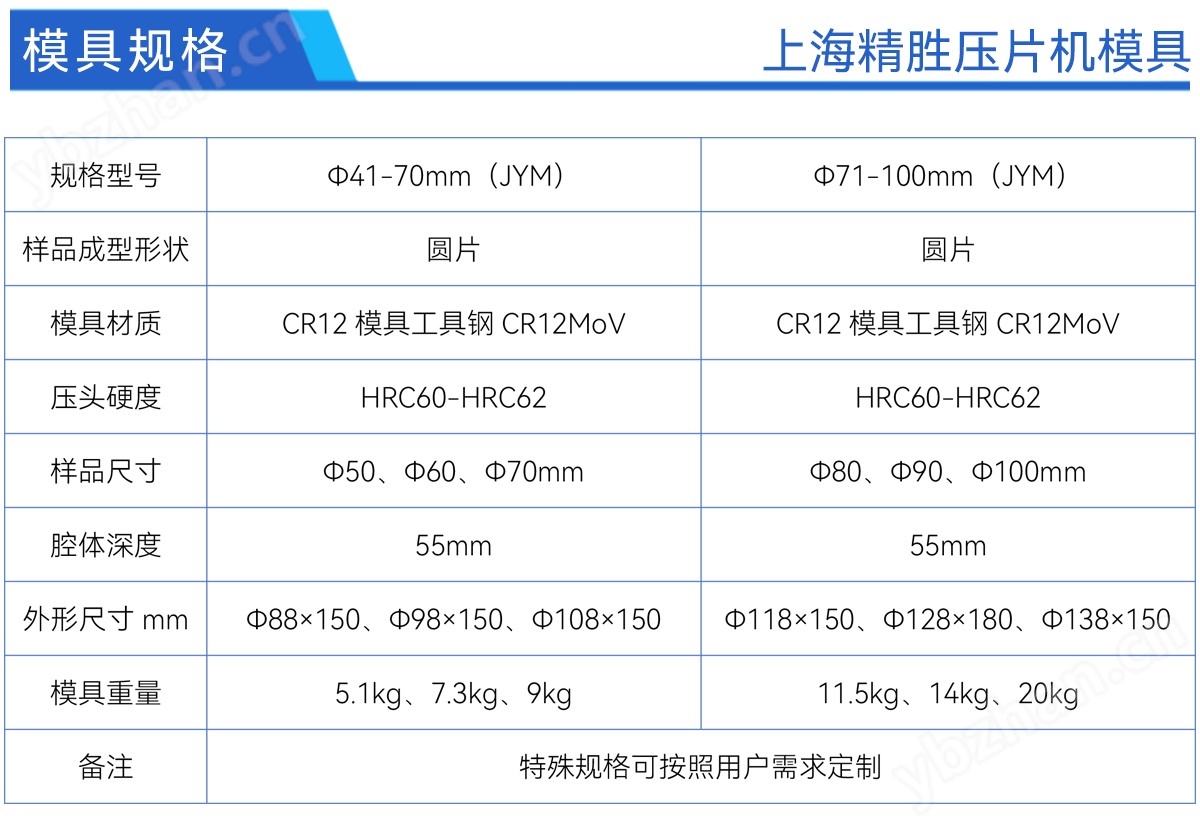 普通圆柱形模具 压片机成型模具91-100mm